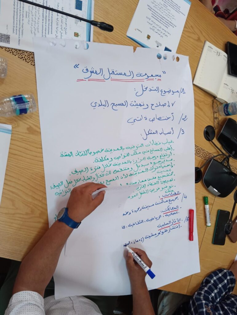 دورة تكوينية حول آليات المشاركة الديمقراطية تنظمها جمعية "ACODEC" في وجدة 8 IMG 20240711 WA0138