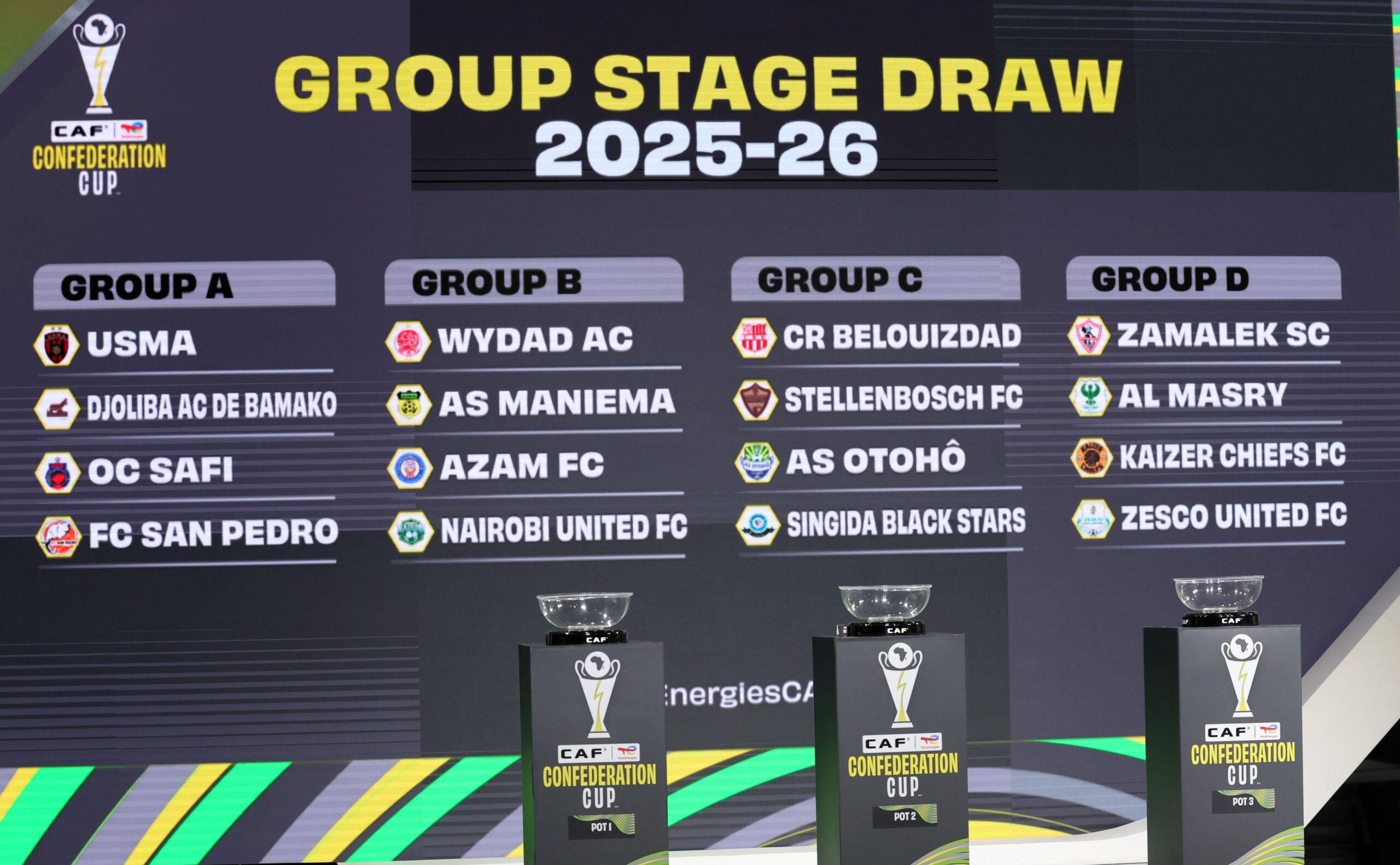 نهضة بركان والجيش الملكي بين نخبة القارة في قرعة دوري أبطال إفريقيا 2025/2026 2 1000188142 scaled